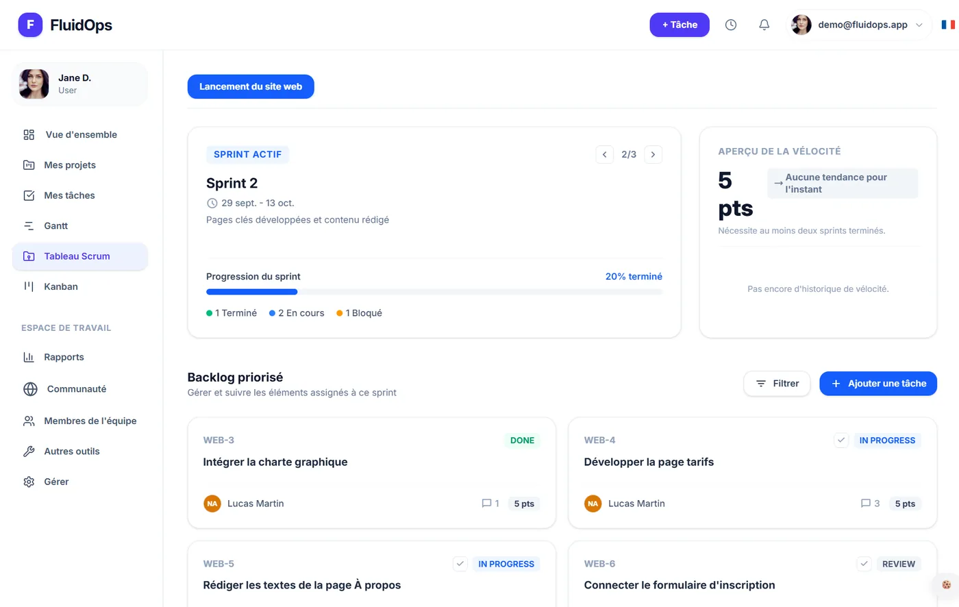 El tablero Scrum de FluidOps: sprint activo, progreso del sprint y backlog priorizado.